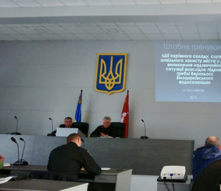 Штабні навчання